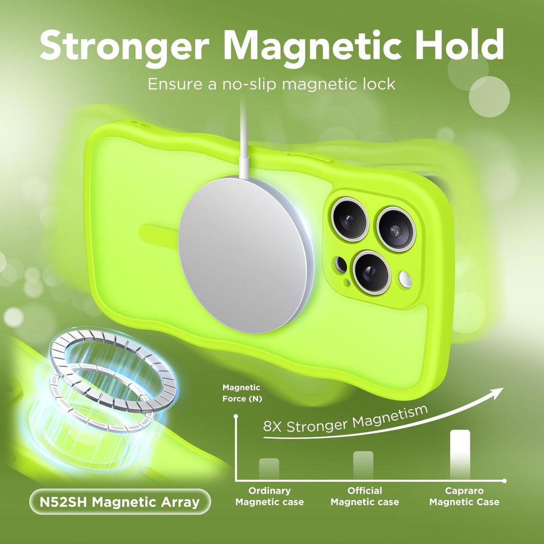 CuteWave Pro Max Case - MagSafe Compatible - DOKUTRONIX