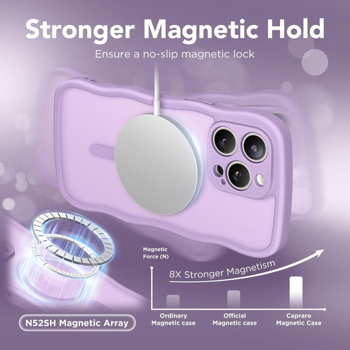 CuteWave Pro Max Case - MagSafe Compatible - DOKUTRONIX