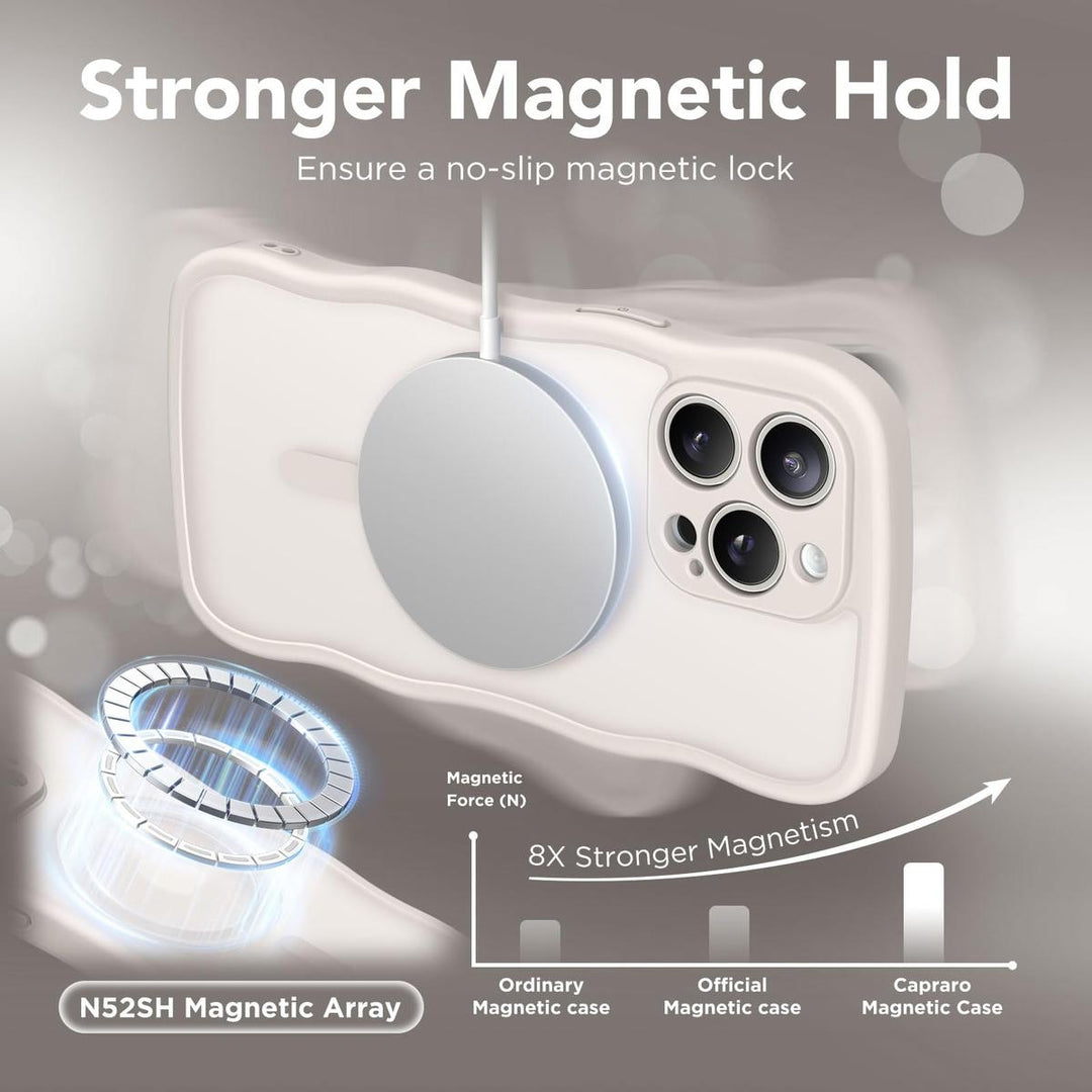 CuteWave Pro Max Case - MagSafe Compatible - DOKUTRONIX
