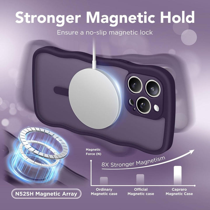 CuteWave Pro Max Case - MagSafe Compatible - DOKUTRONIX