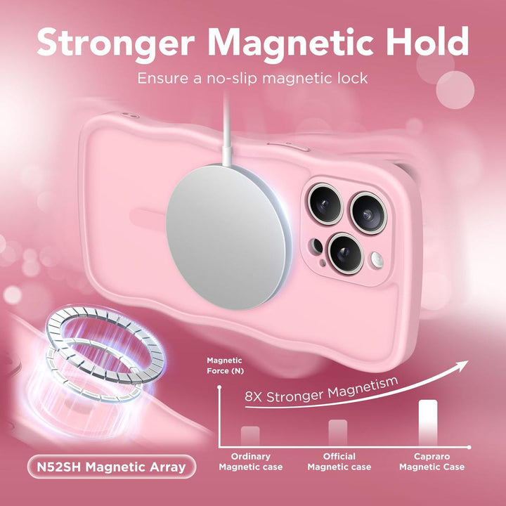 CuteWave Pro Max Case - MagSafe Compatible - DOKUTRONIX