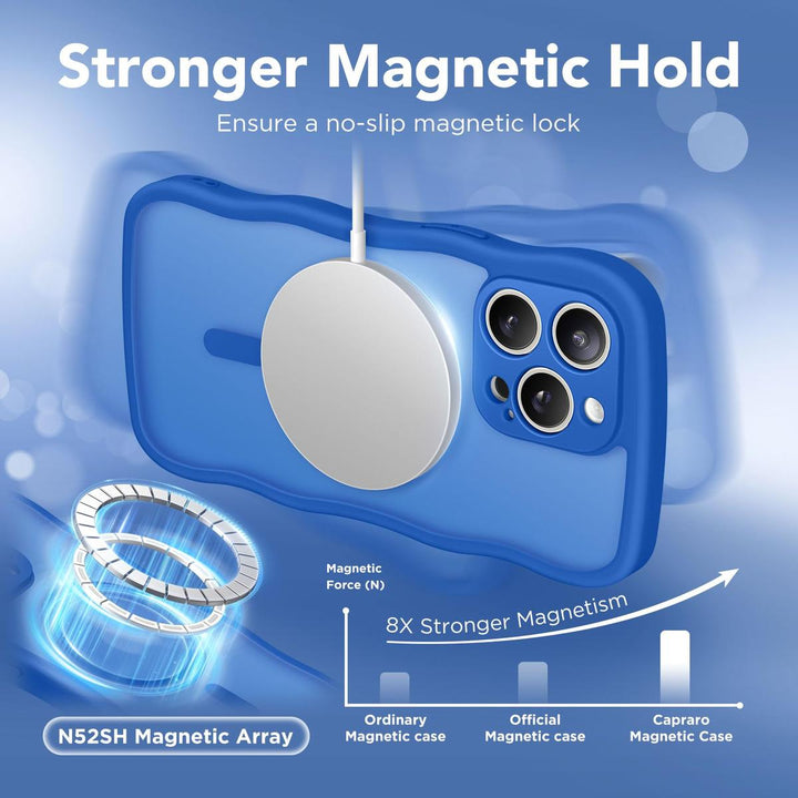 CuteWave Pro Max Case - MagSafe Compatible - DOKUTRONIX