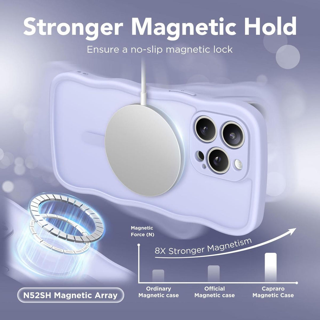 CuteWave Pro Max Case - MagSafe Compatible - DOKUTRONIX