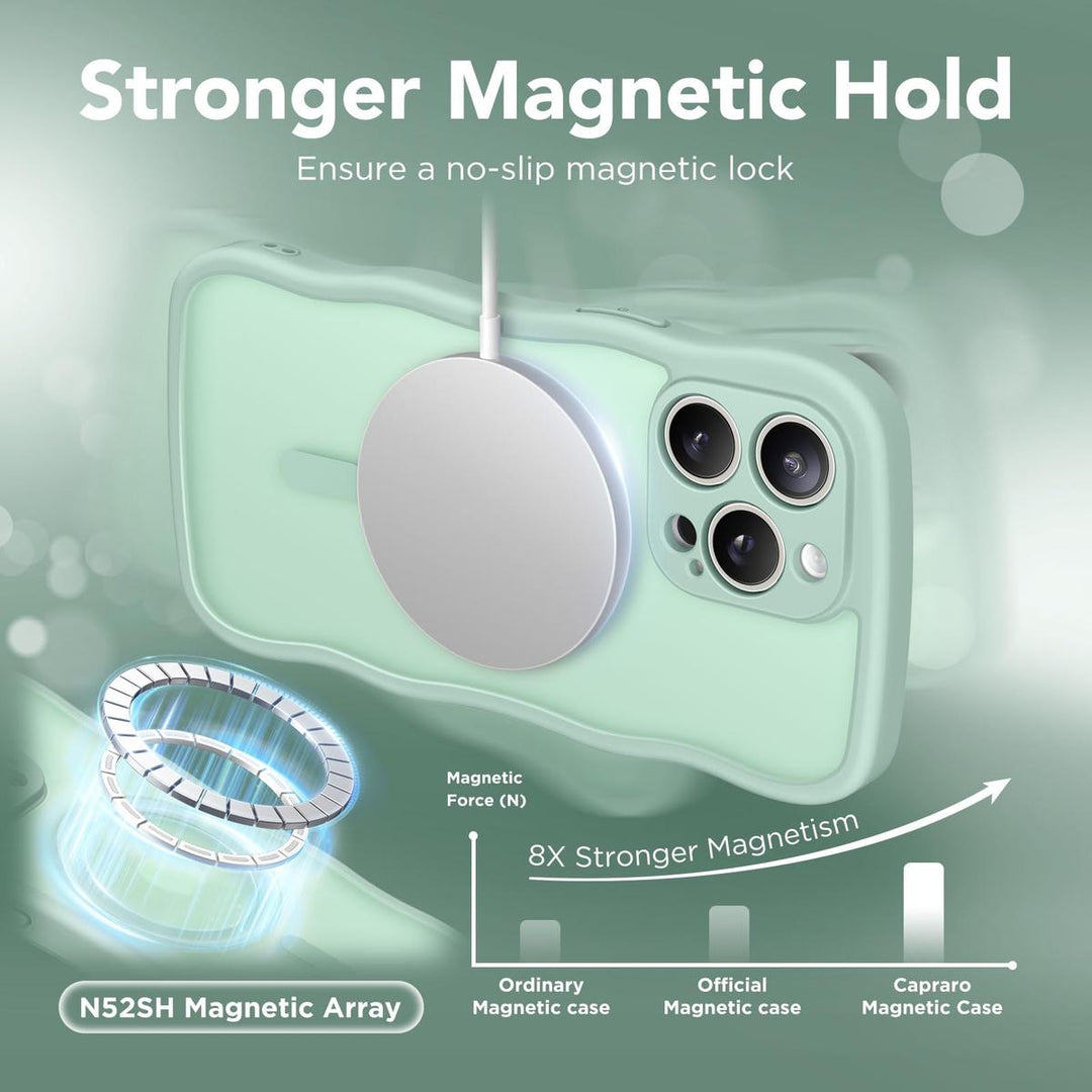 CuteWave Pro Max Case - MagSafe Compatible - DOKUTRONIX