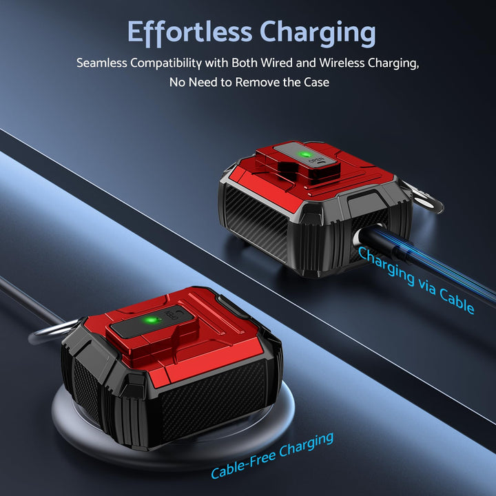 ArmorPro Ear Case for Airpods - Green - DOKUTRONIX