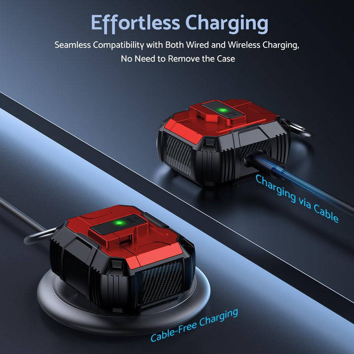 ArmorPro Ear Case for Airpods - Green - DOKUTRONIX