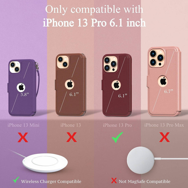 Desert Sky Slim Wallet Case for iPhone 16 Pro - DOKUTRONIX