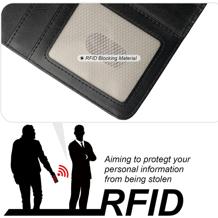 SecureFlex Wallet Case for iPhone 14 - DOKUTRONIX