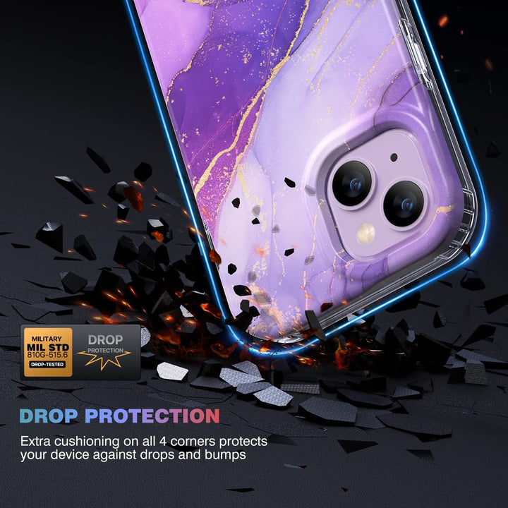 ProMax Guard+ iPhone 14 Case - DOKUTRONIX