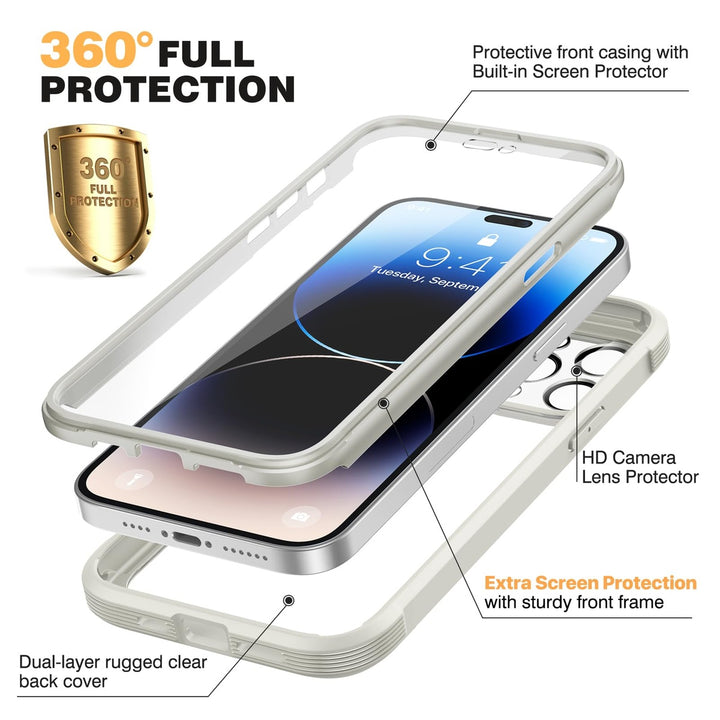 ProMax Guard+ iPhone 14 Case - DOKUTRONIX