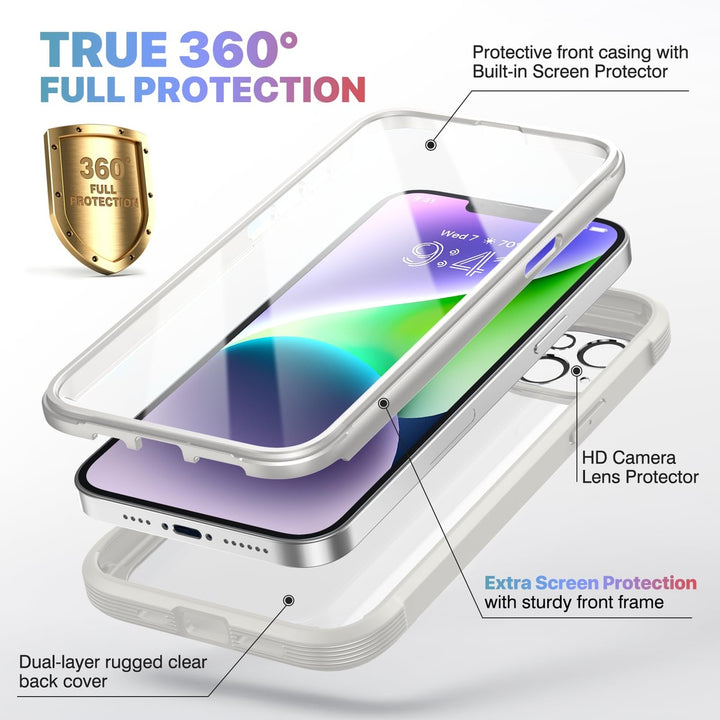 ProMax Guard+ iPhone 14 Case - DOKUTRONIX
