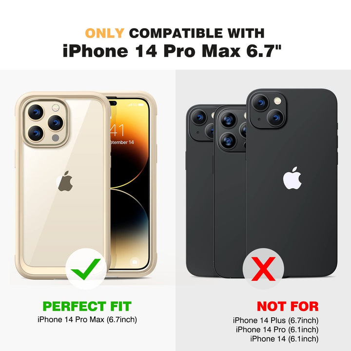 ProMax Guard+ iPhone 14 Case - DOKUTRONIX