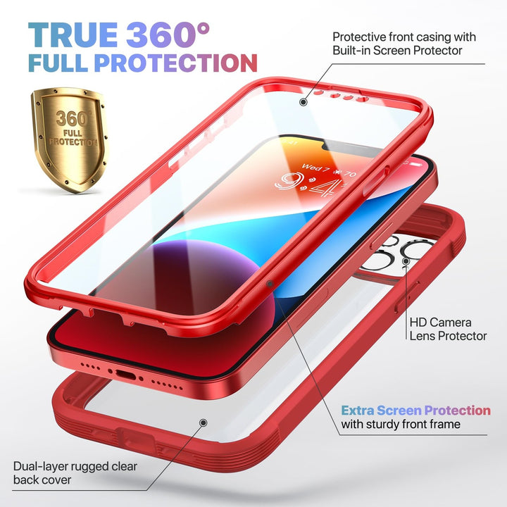ProMax Guard+ iPhone 14 Case - DOKUTRONIX