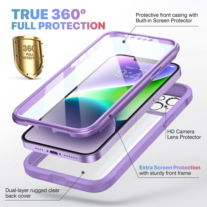ProMax Guard+ iPhone 14 Case - DOKUTRONIX