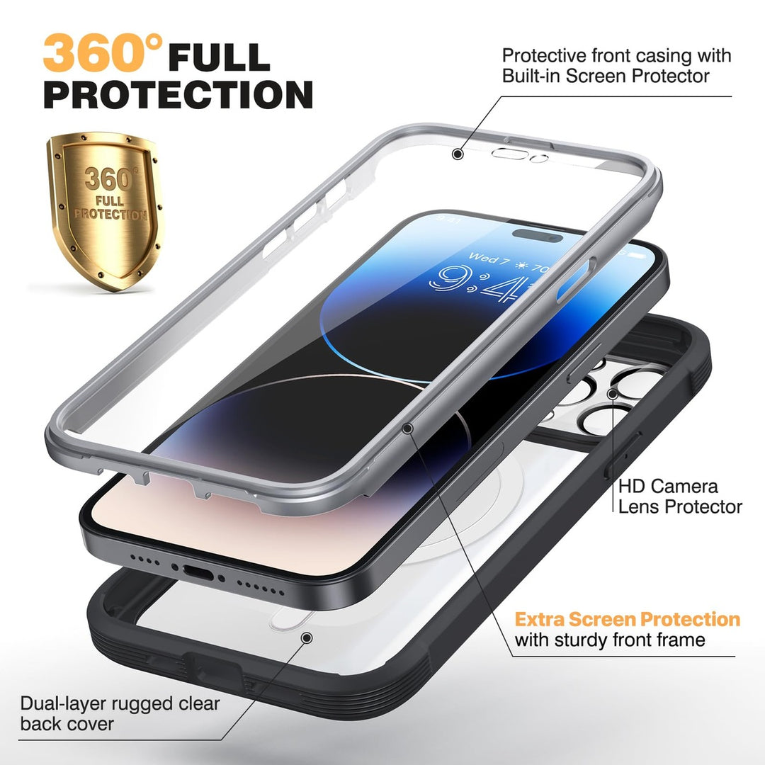ProMax Guard+ iPhone 14 Case - DOKUTRONIX