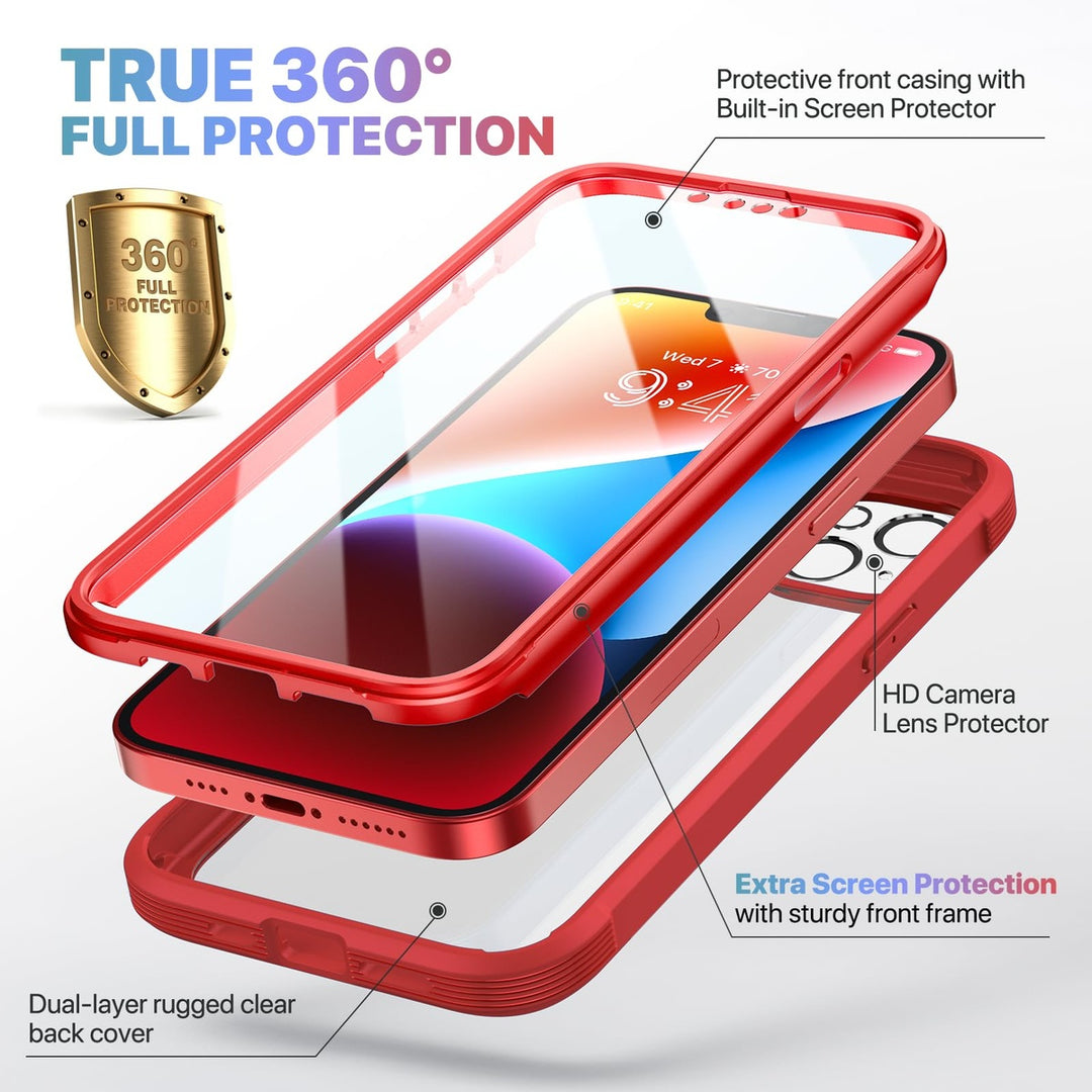 ProMax Guard+ iPhone 14 Case - DOKUTRONIX