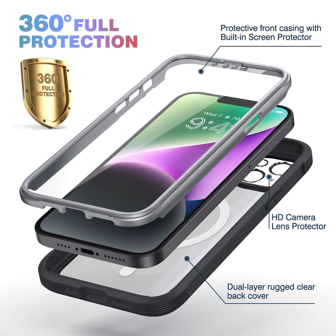 ProMax Guard+ iPhone 14 Case - DOKUTRONIX