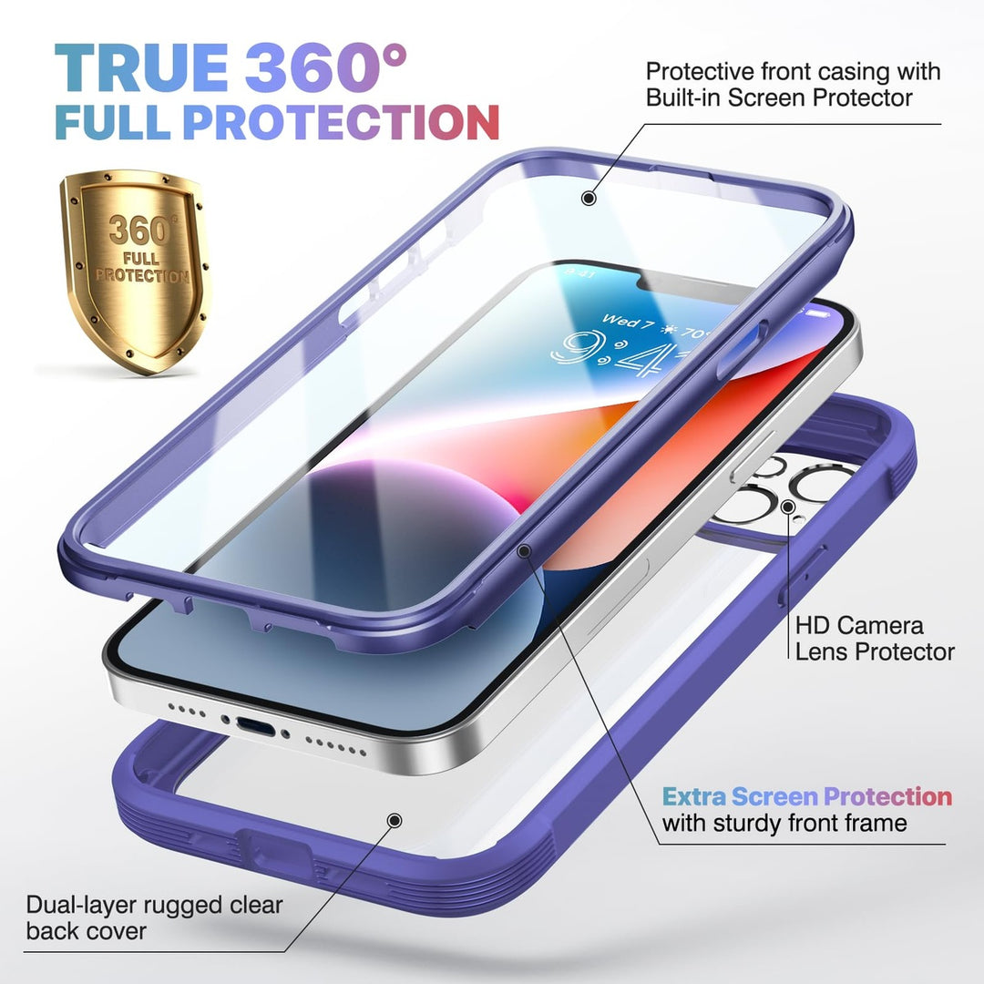 ProMax Guard+ iPhone 14 Case - DOKUTRONIX