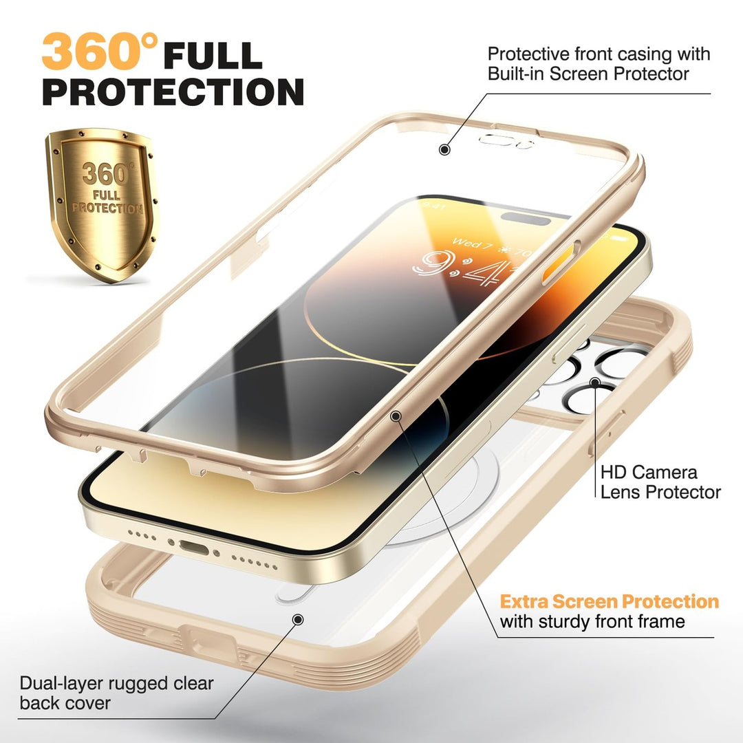 ProMax Guard+ iPhone 14 Case - DOKUTRONIX