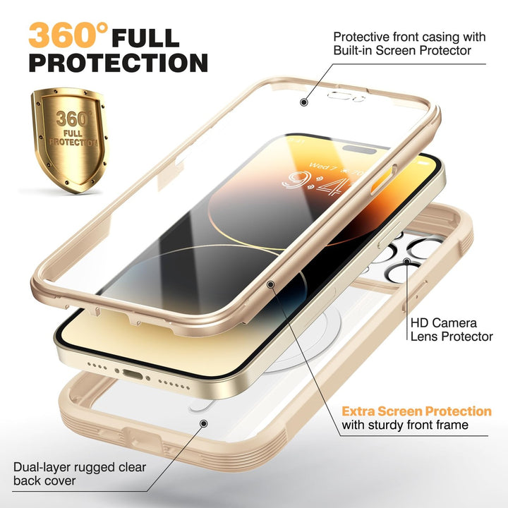 ProMax Guard+ iPhone 14 Case - DOKUTRONIX