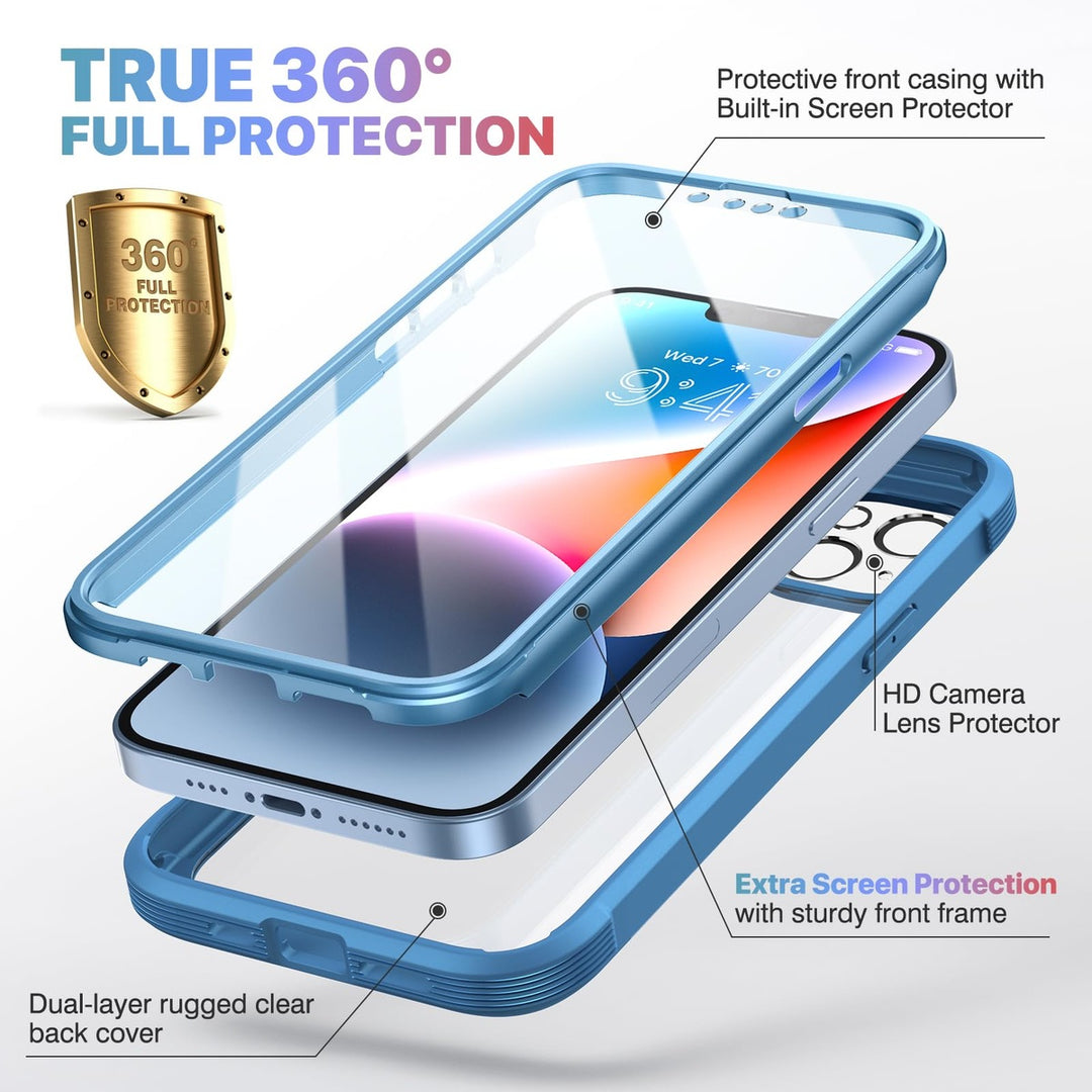 ProMax Guard+ iPhone 14 Case - DOKUTRONIX