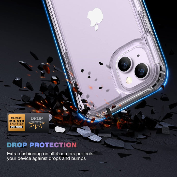 ProMax Guard+ iPhone 14 Case - DOKUTRONIX