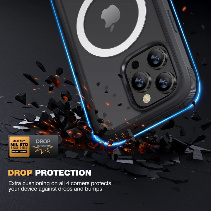 ProMax Guard+ iPhone 14 Case - DOKUTRONIX