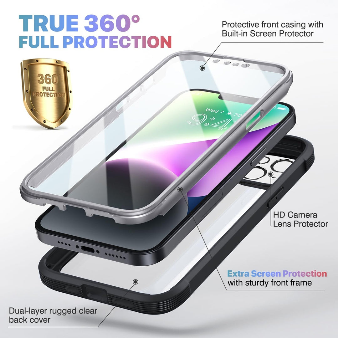 ProMax Guard+ iPhone 14 Case - DOKUTRONIX