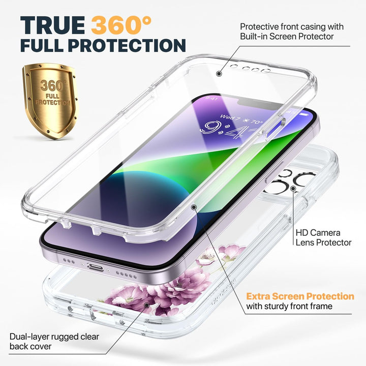 ProMax Guard+ iPhone 14 Case - DOKUTRONIX