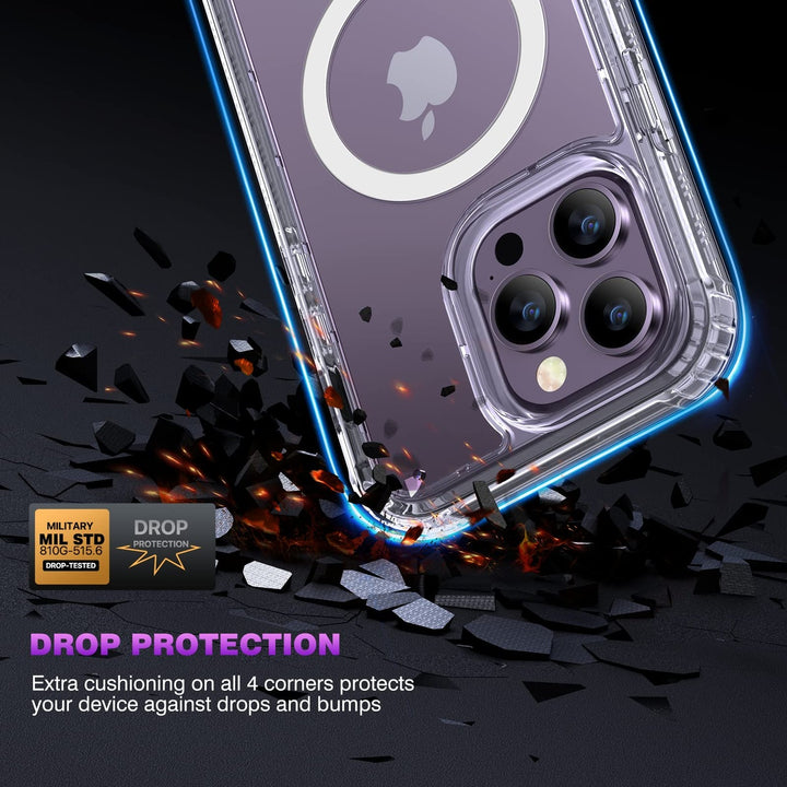 ProMax Guard+ iPhone 14 Case - DOKUTRONIX
