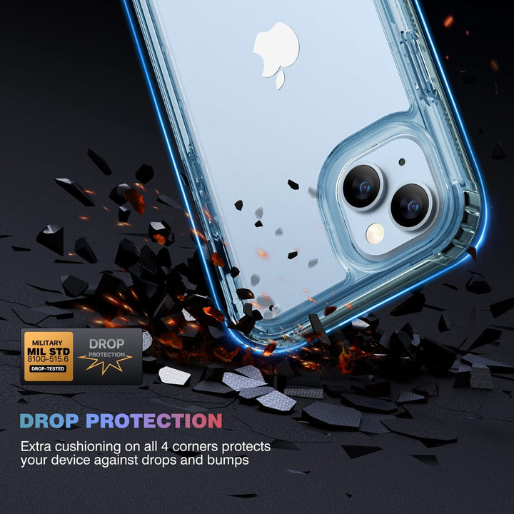 ProMax Guard+ iPhone 14 Case - DOKUTRONIX