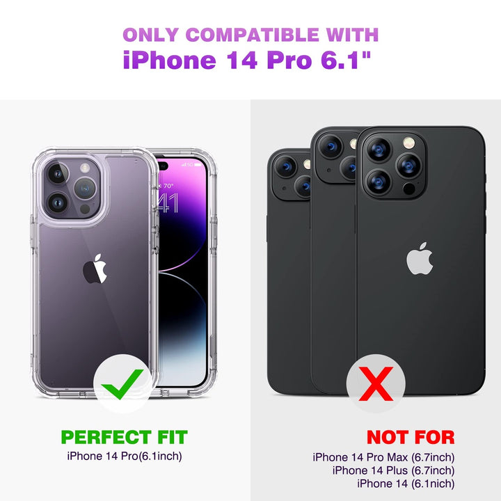 ProMax Guard+ iPhone 14 Case - DOKUTRONIX