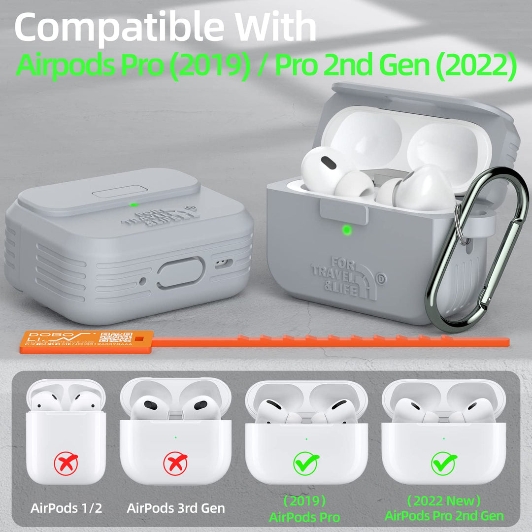 Doboli ProPod Case - DOKUTRONIX