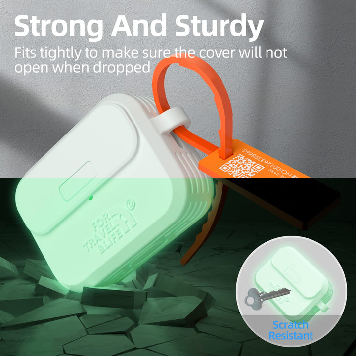 Doboli ProPod Case - DOKUTRONIX