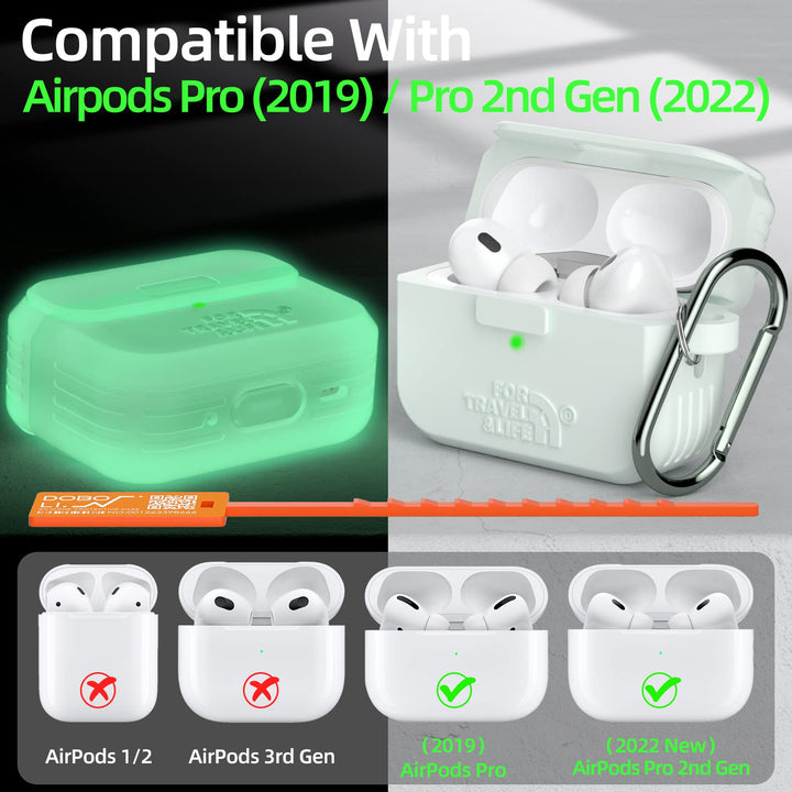 Doboli ProPod Case - DOKUTRONIX