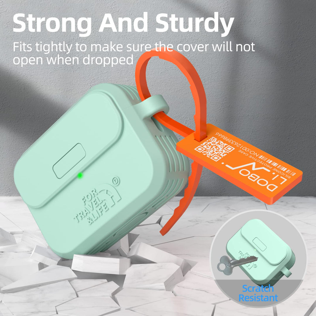 Doboli ProPod Case - DOKUTRONIX