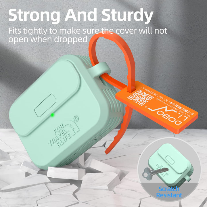 Doboli ProPod Case - DOKUTRONIX