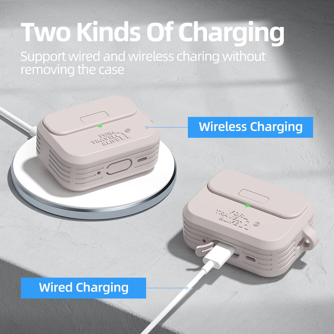 Doboli ProPod Case - DOKUTRONIX