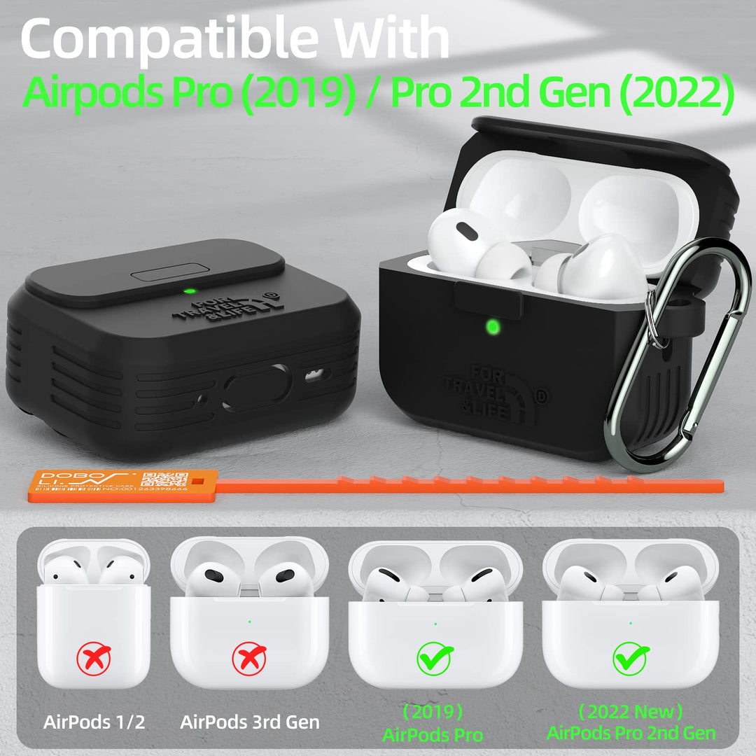 Doboli ProPod Case - DOKUTRONIX