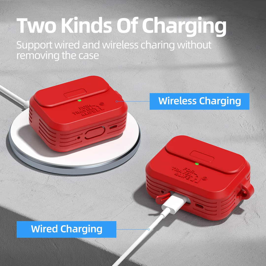 Doboli ProPod Case - DOKUTRONIX