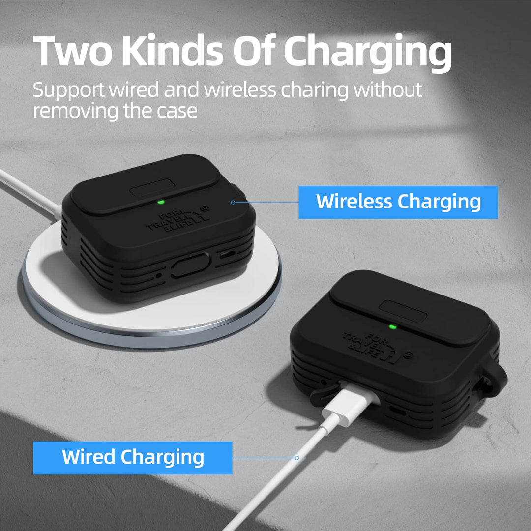 Doboli ProPod Case - DOKUTRONIX