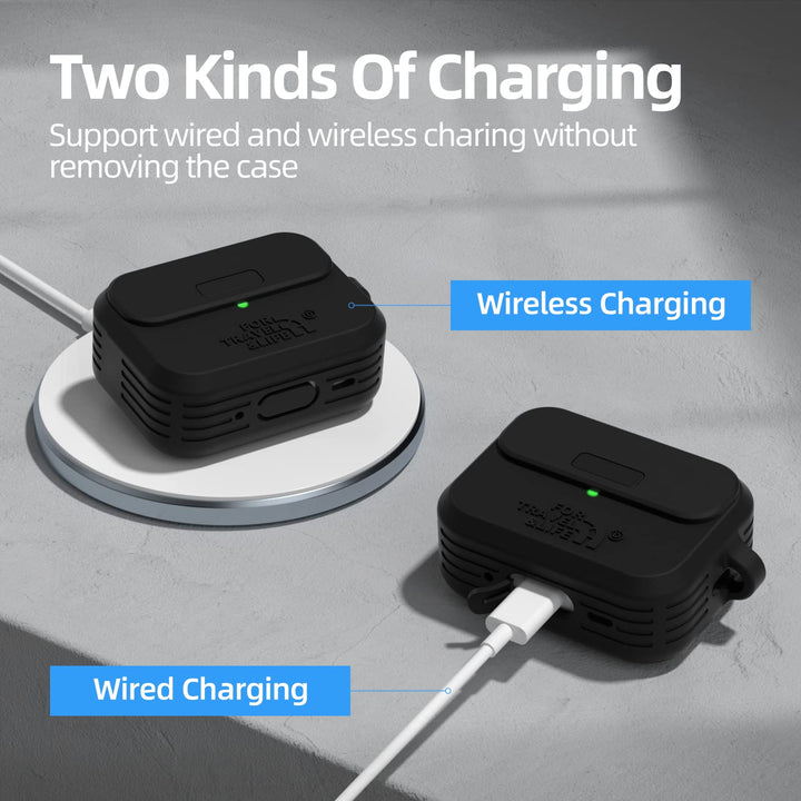 Doboli ProPod Case - DOKUTRONIX