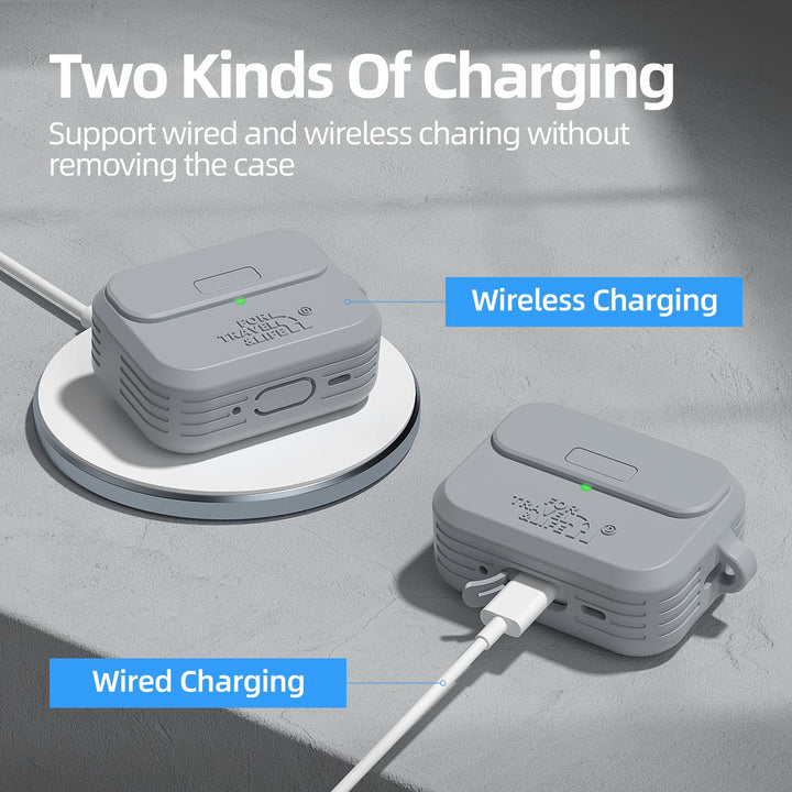 Doboli ProPod Case - DOKUTRONIX