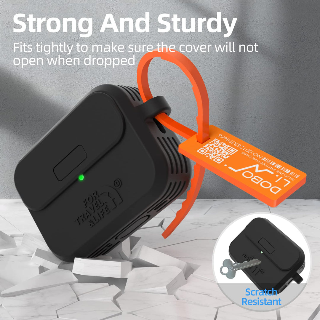 Doboli ProPod Case - DOKUTRONIX