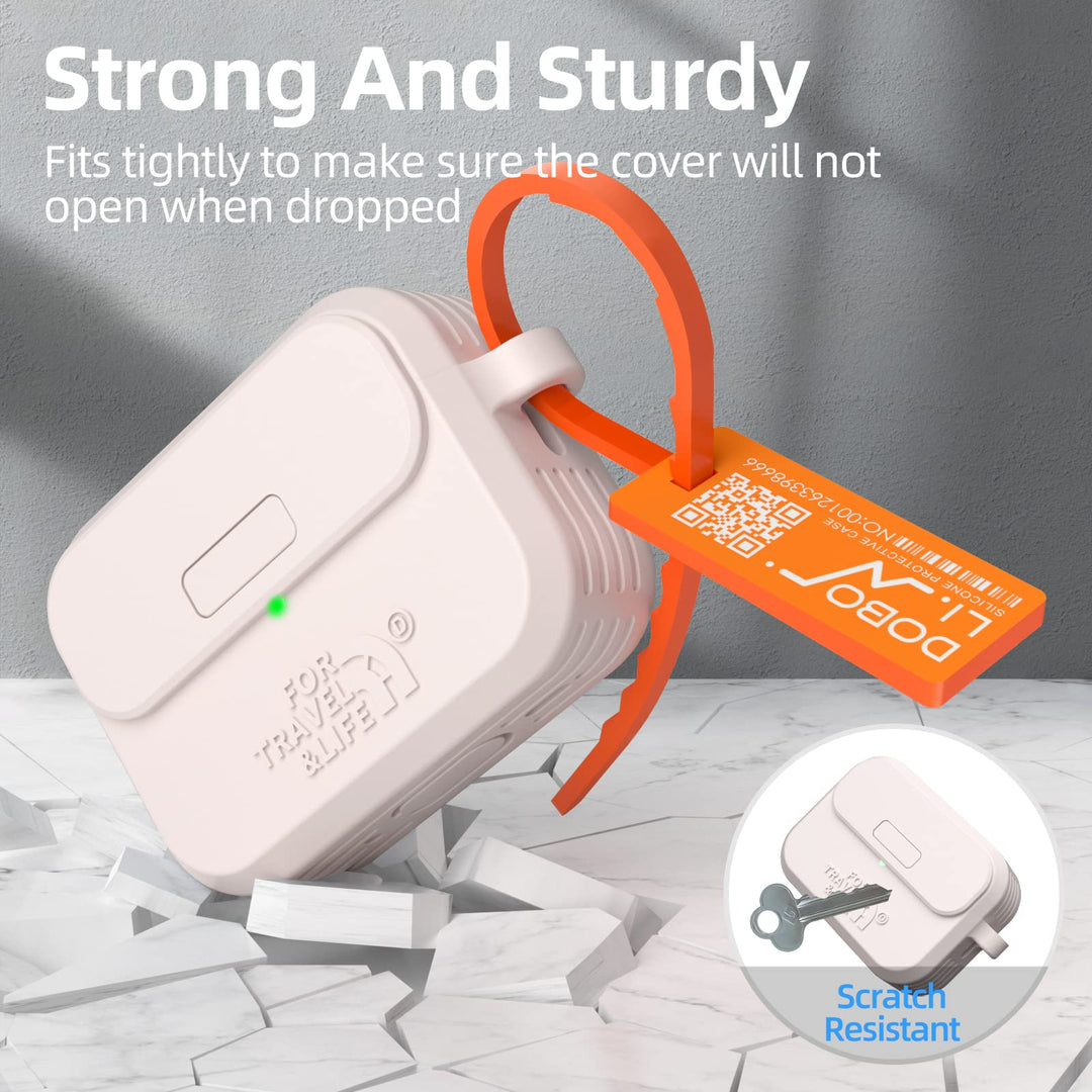 Doboli ProPod Case - DOKUTRONIX