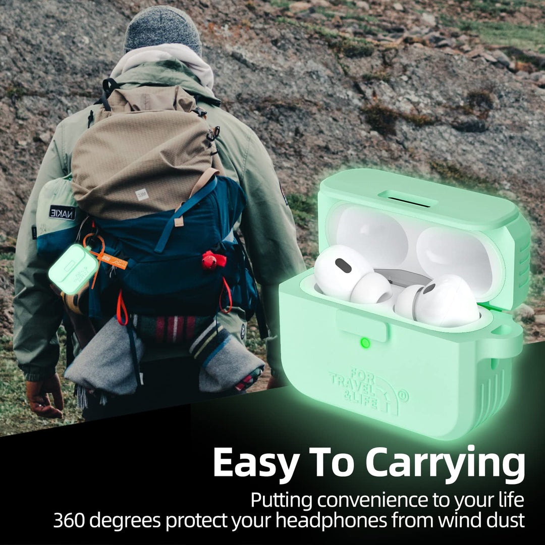 Doboli ProPod Case - DOKUTRONIX