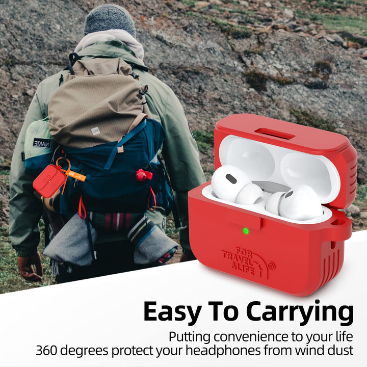 Doboli ProPod Case - DOKUTRONIX