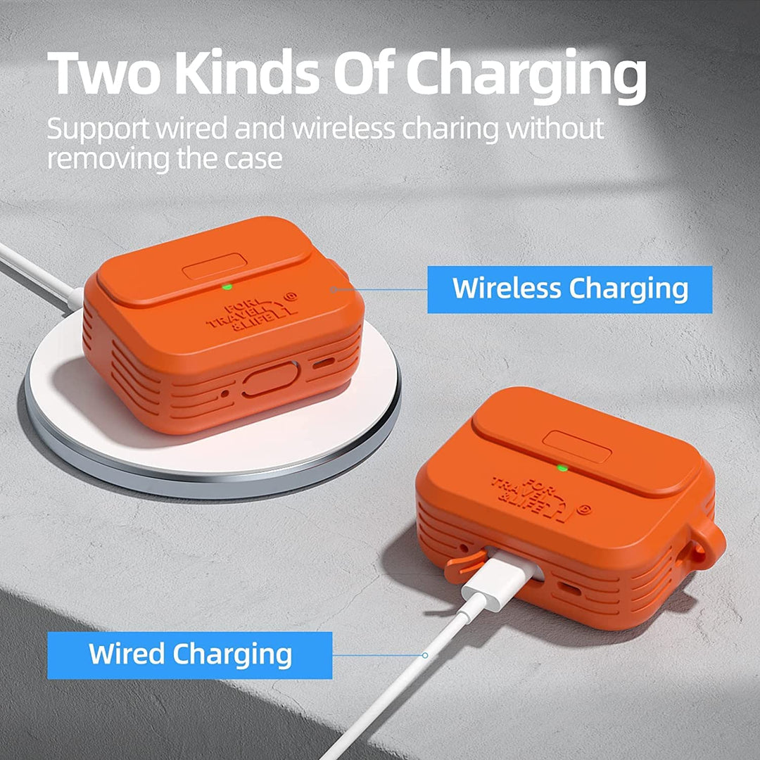 Doboli ProPod Case - DOKUTRONIX