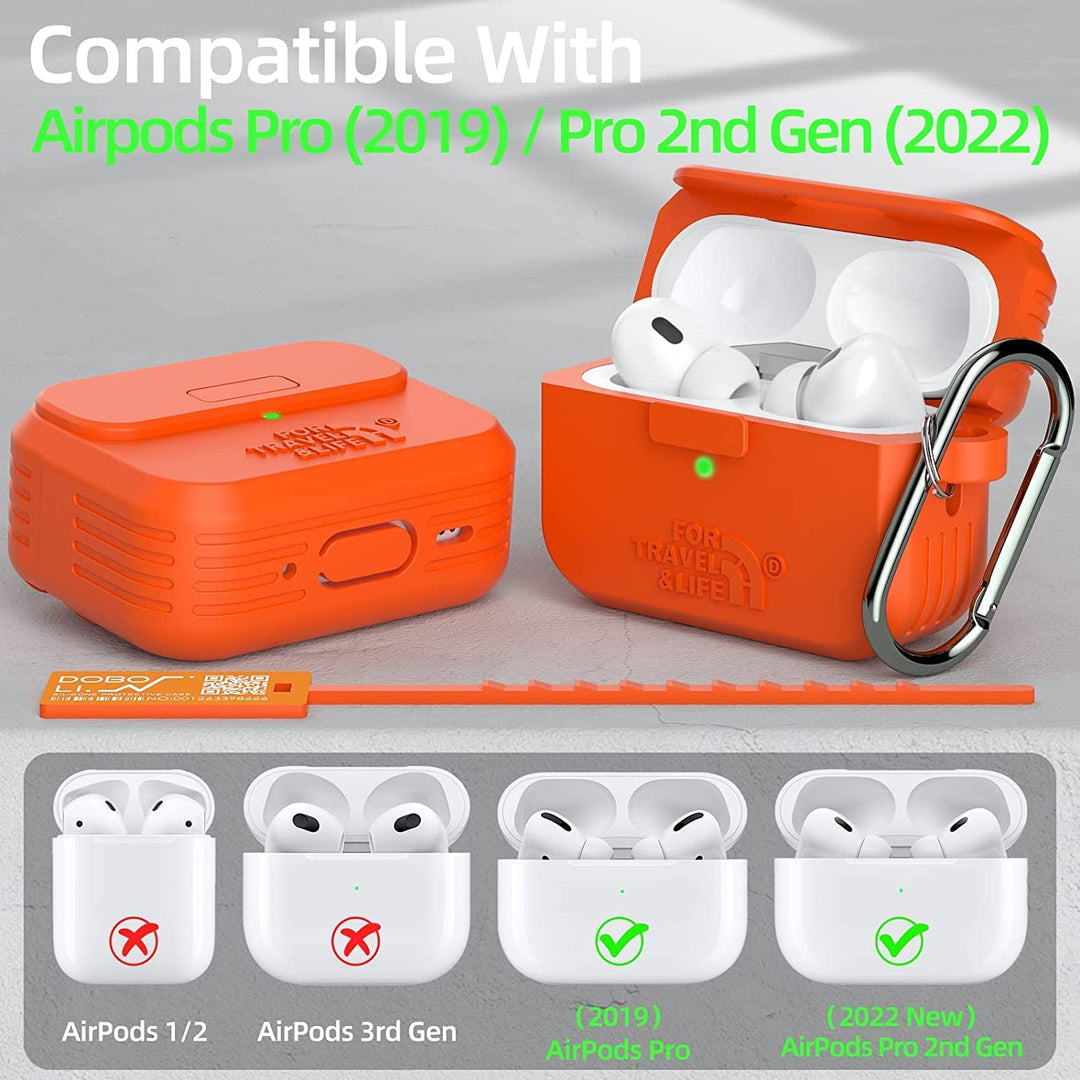 Doboli ProPod Case - DOKUTRONIX