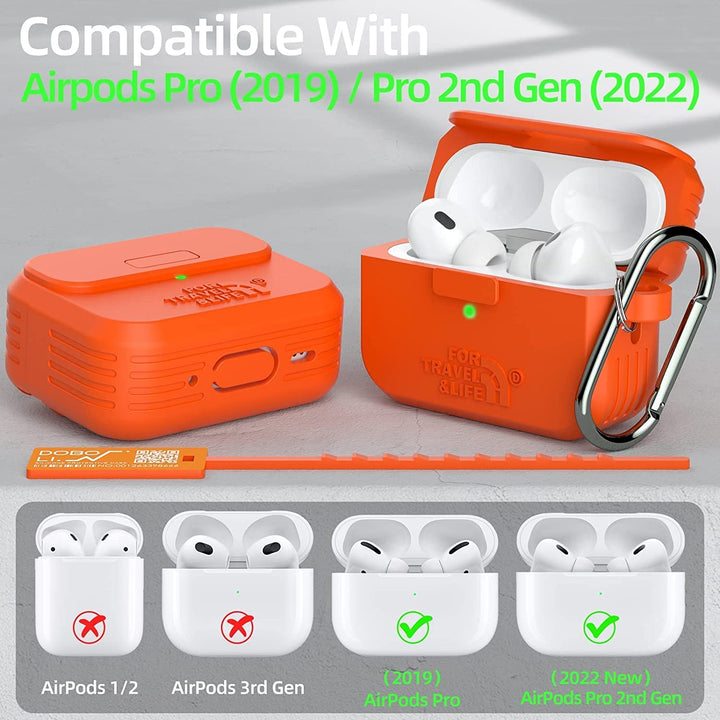 Doboli ProPod Case - DOKUTRONIX